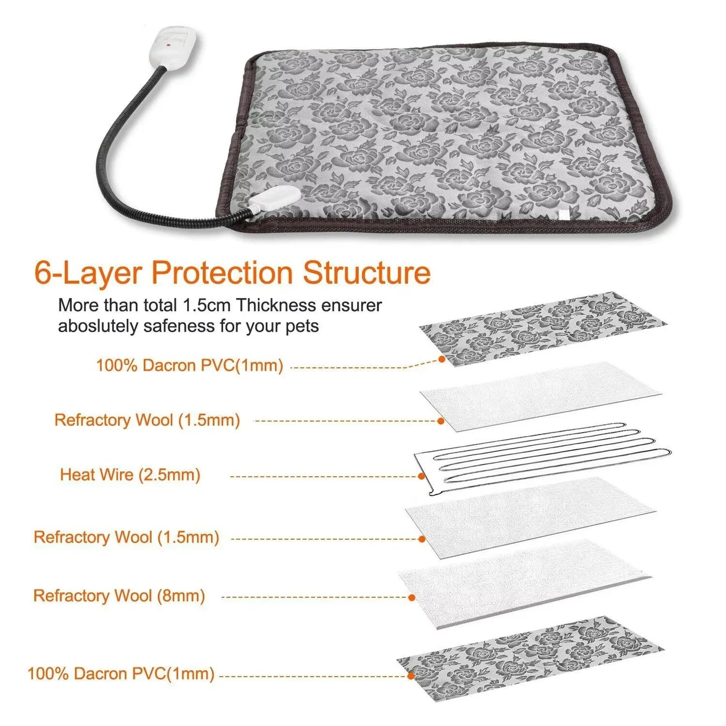 Dog Heated Mat Pet Temperature Adjustable Dog Heating Pad Waterproof Electric Heating Pad Timer Dog Sleeping Supply Waterproof