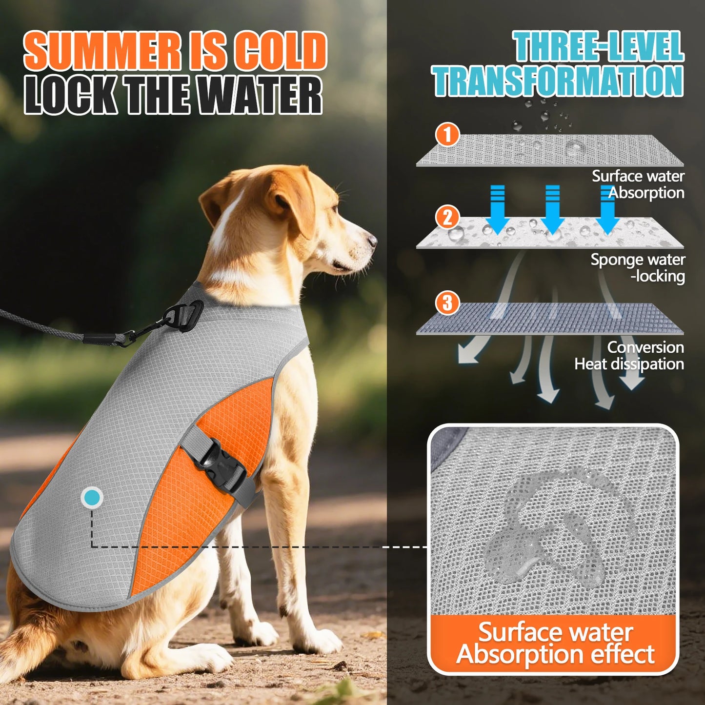 Dog Cooling Vest Dog Harness Cooler Jacket with Portable Water Bottle, for Walking Dog, Outdoor Camping and Hunting Training
