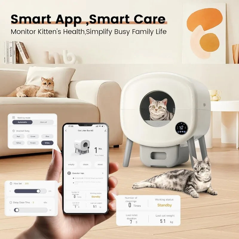 Extra-Large Automatic Self-Cleaning Litter Box – Smart, Hygienic, and Odor-Free